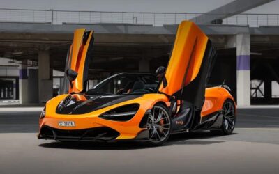 Car rental Car rental